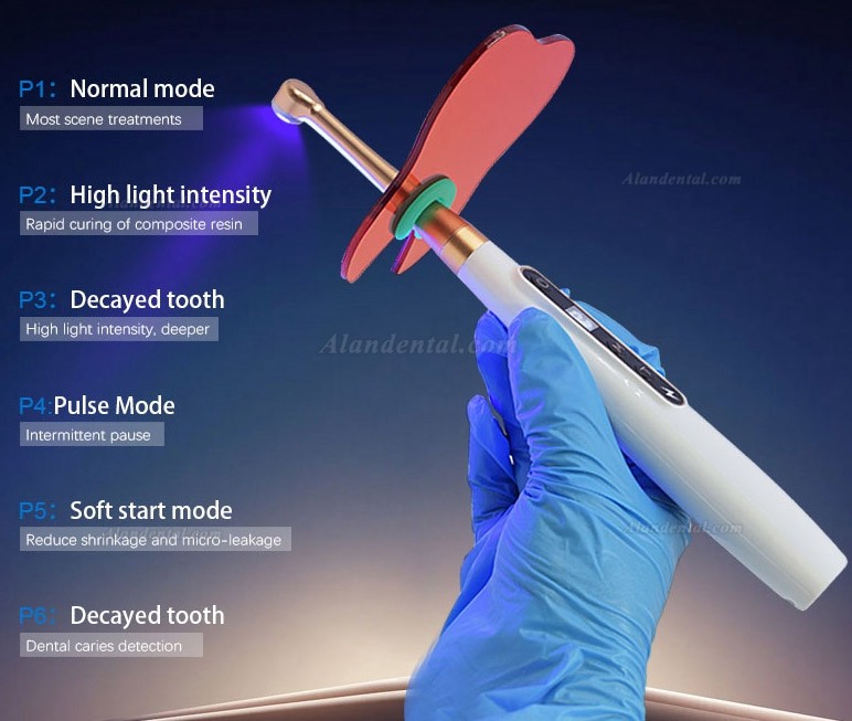 Dental LED Curing Light 6 Modes 1800MW/CM2 with Caries Detector